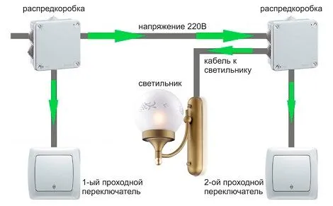 Схема подключения переключателей освещения