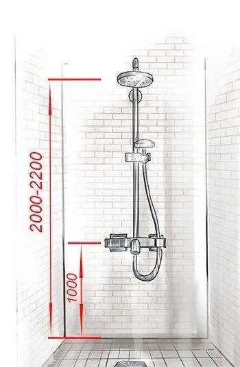 На какой высоте ставить смеситель над ванной от пола: стандартная установка по СНиП (СП)